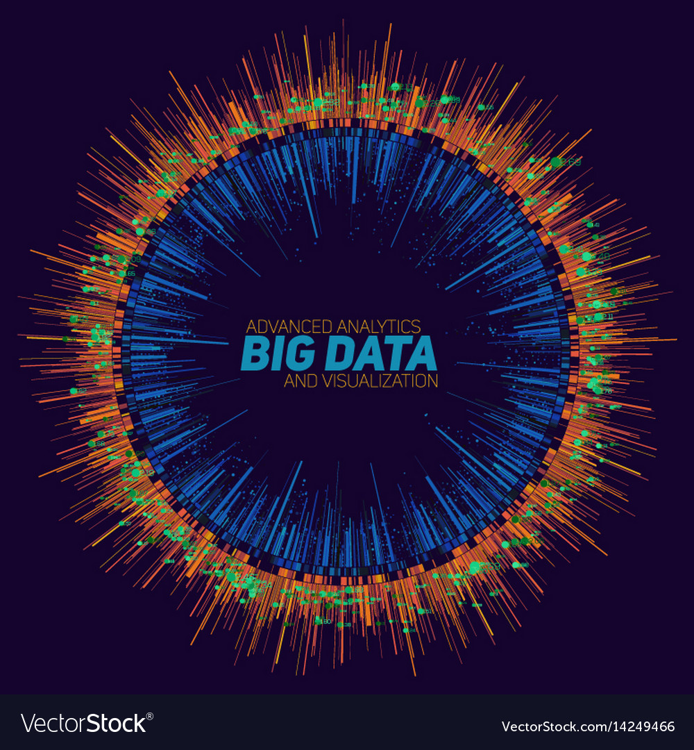 Data round