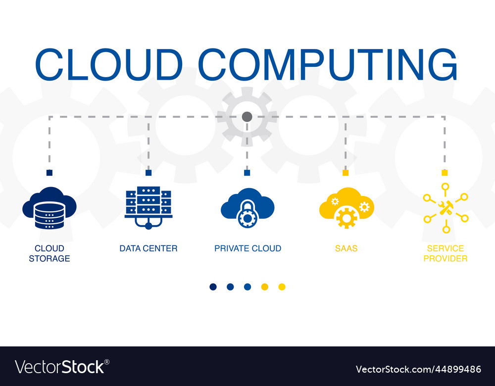 Cloud storage data center private saas