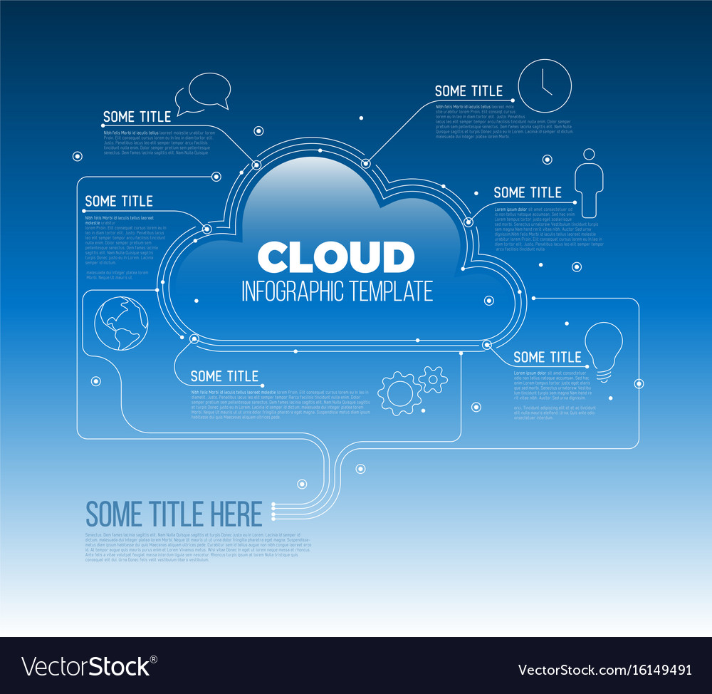 Cloud Computing Infographic Template