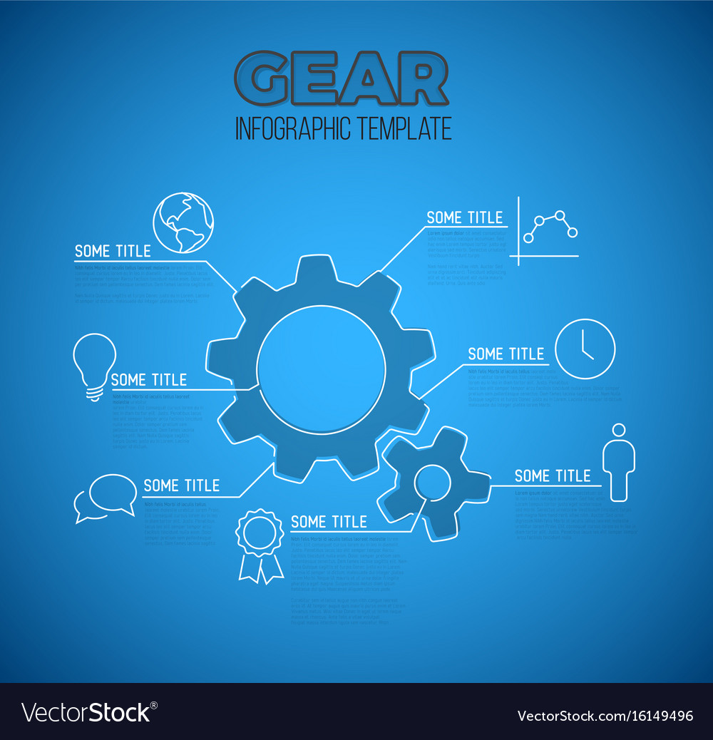 Blueprint Report Template
