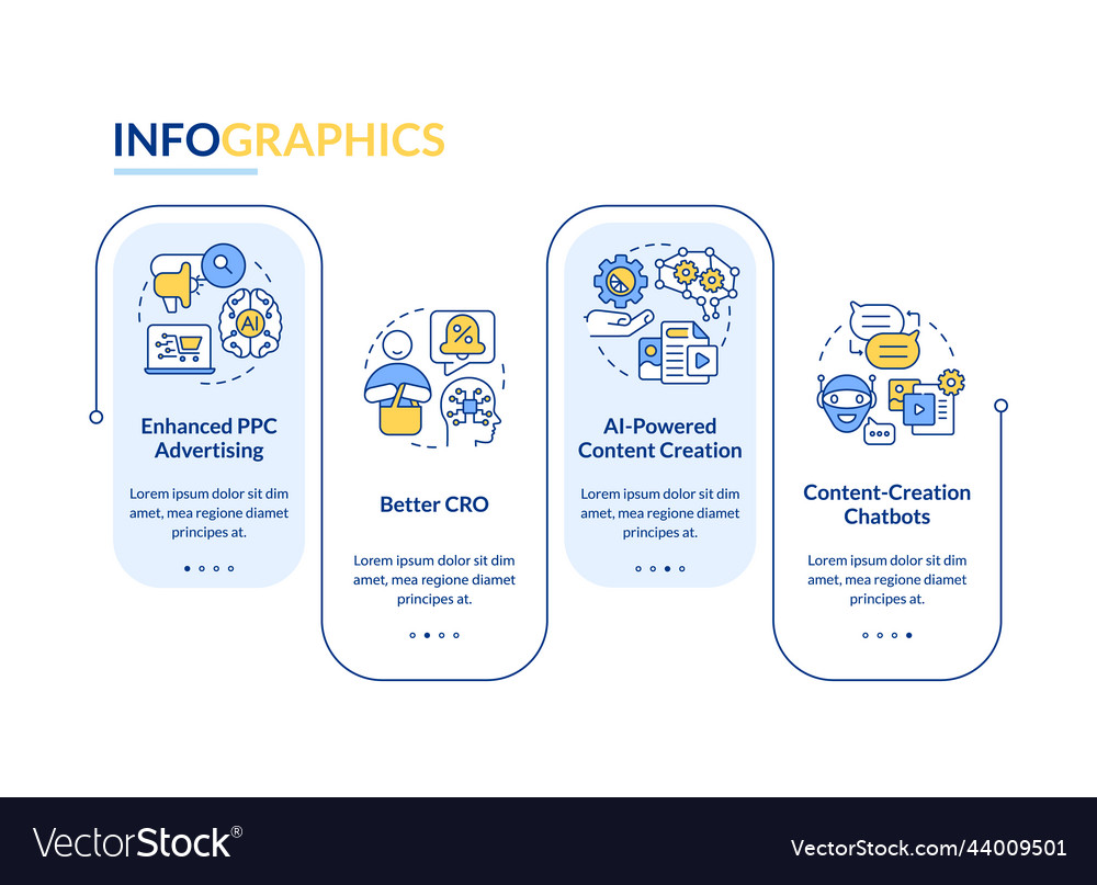 Ai algorithm in marketing rectangle infographic vector image Ai algorithm in marketing rectangle infographic