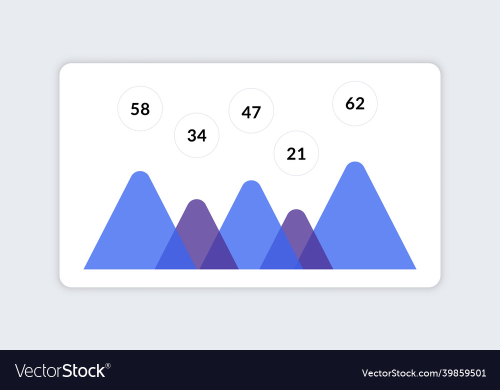 Dashboard ui infographic web presentation screen vector image Dashboard ui infographic web presentation screen