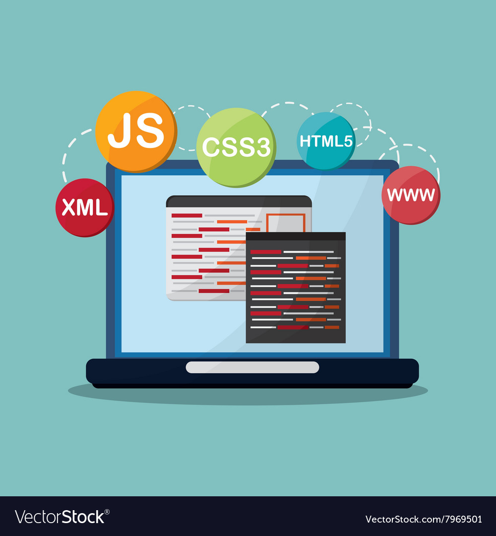 Responsive web design