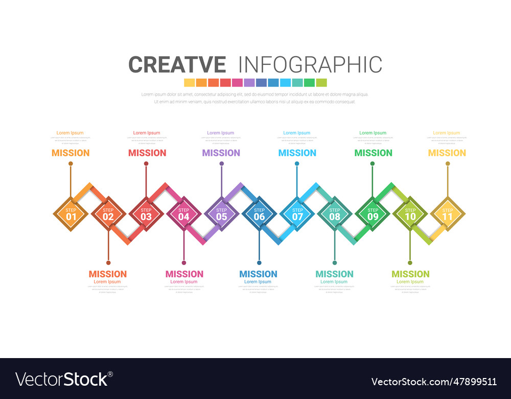 Infographic design template with numbers 11