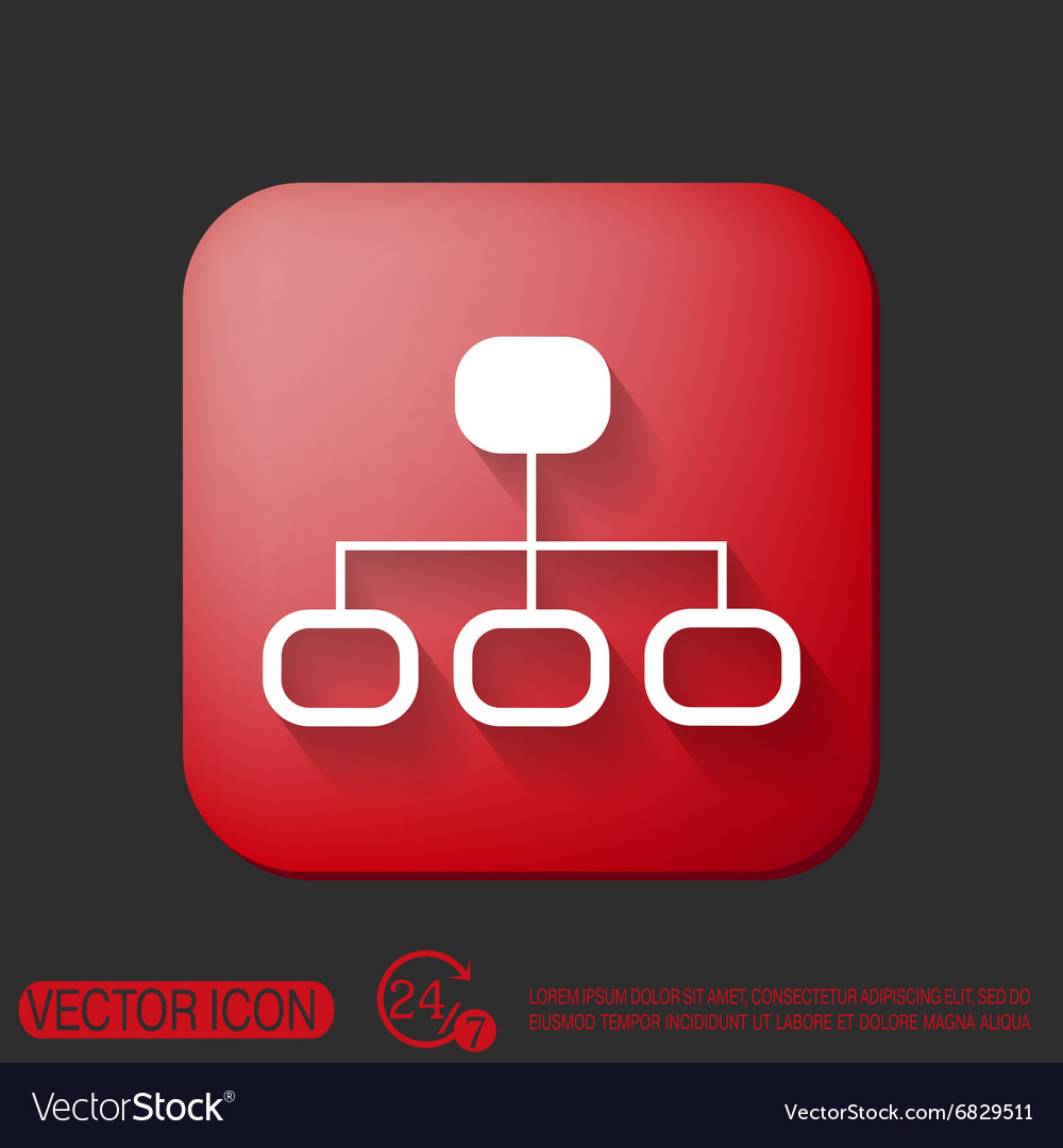Server network
