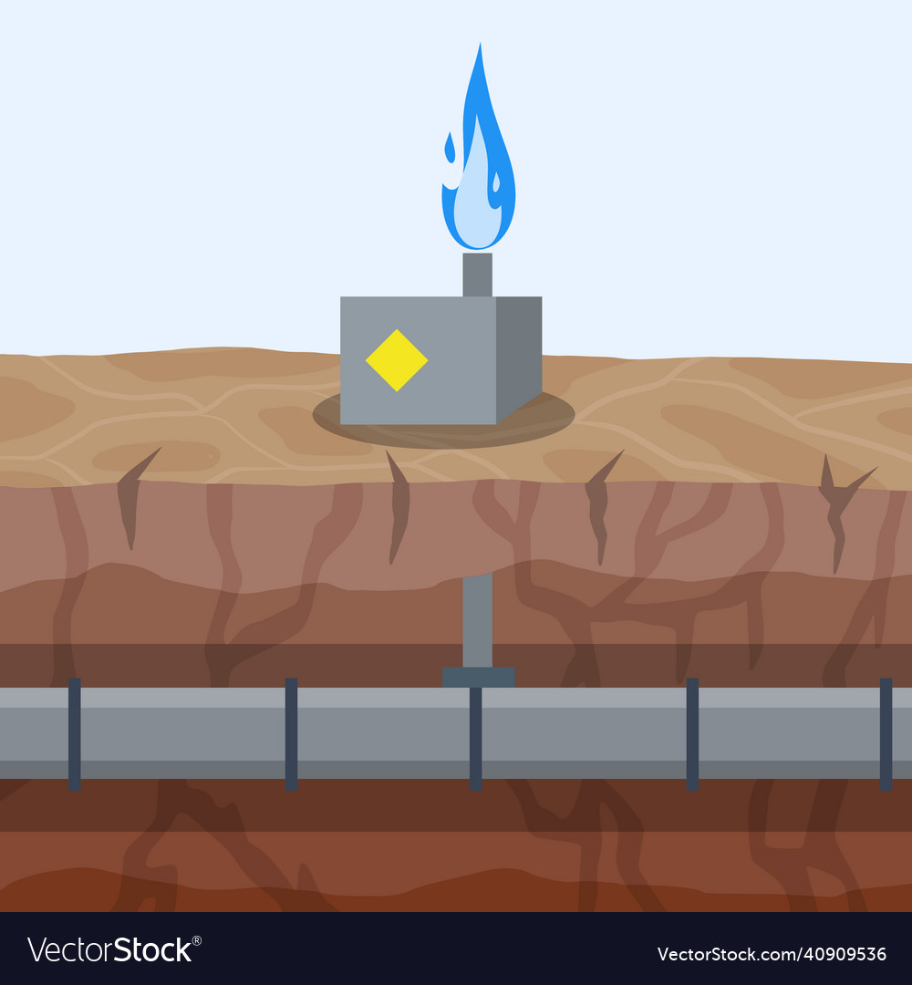 Gas pipeline and equipment