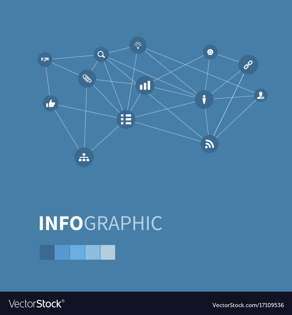 Set of simple interaction