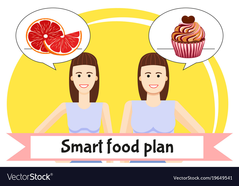 Smart food plan poster