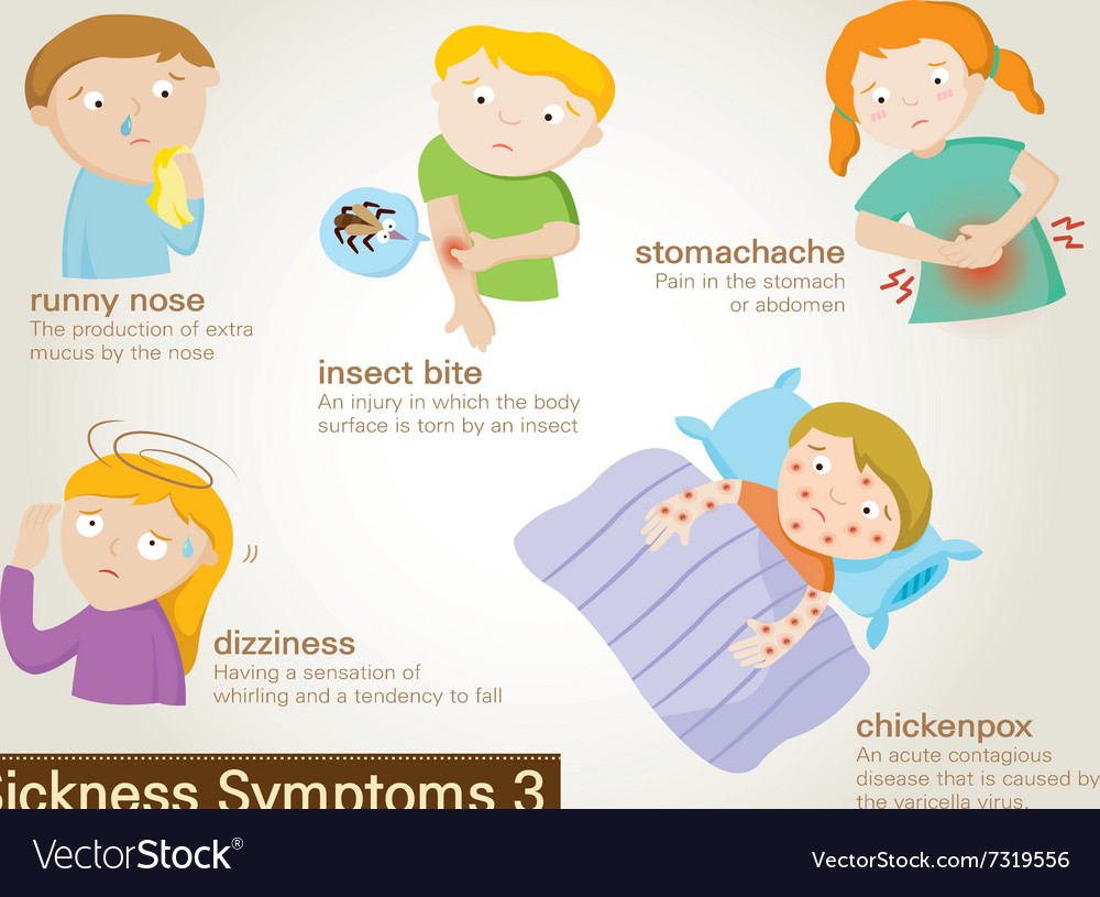 Symptoms of sickness Royalty Free Vector Image