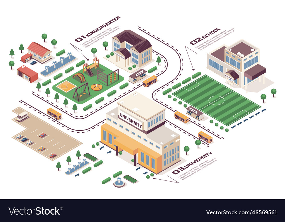 Schulbildung Konzept 3d isometric web