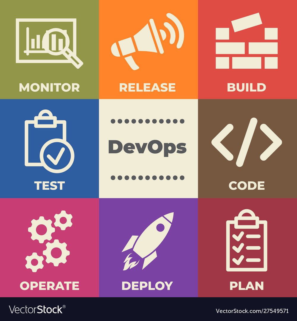 Devops concept with icons and signs Royalty Free Vector