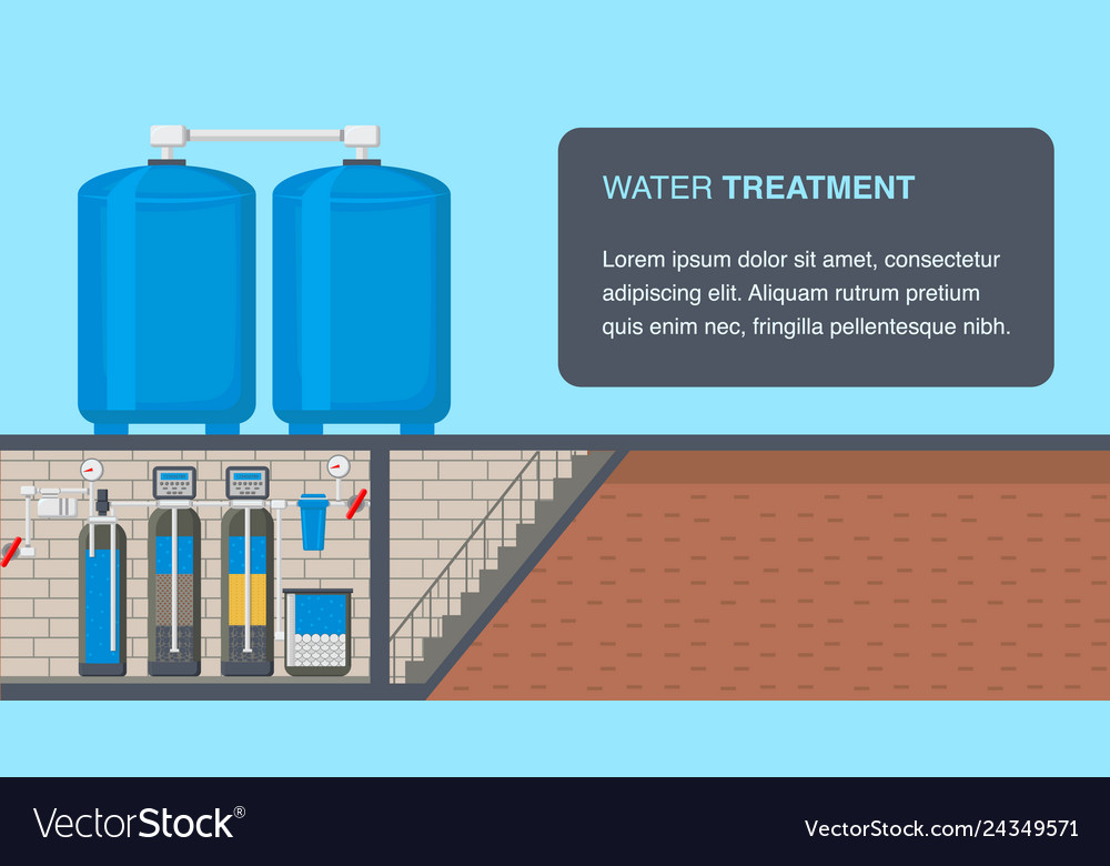 Water treatment system web banner with text space