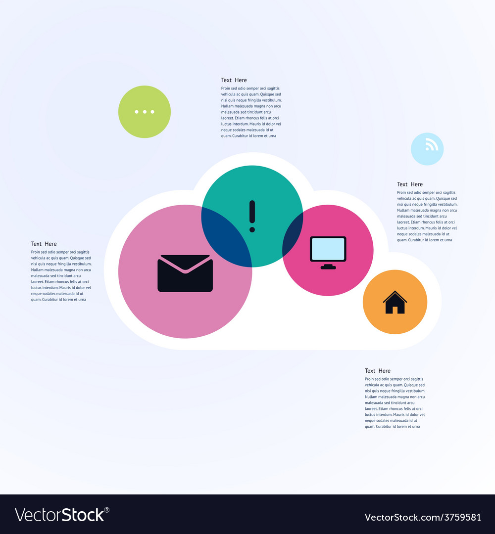 Template for a website in the form of cloud