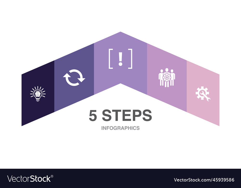 Idea change problem team work resolve icons