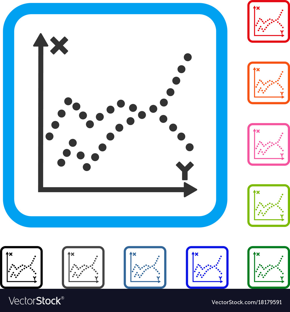 Functions plot framed icon