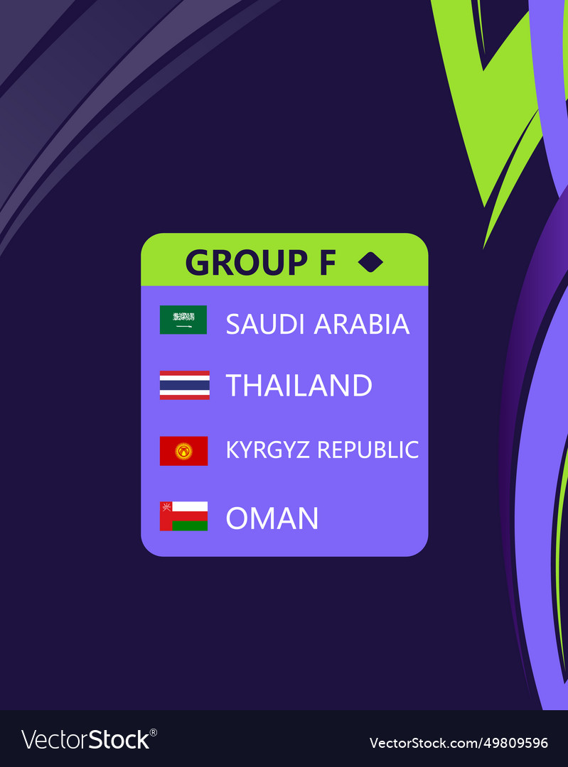 Asian flags nations 2023 group f teams countries vector image Asian flags nations 2023 group f teams countries