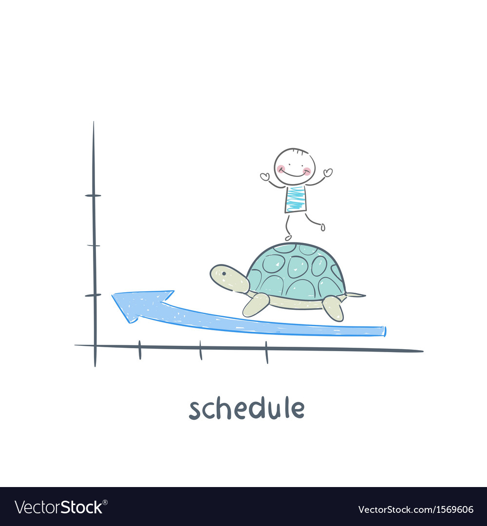 Schedule