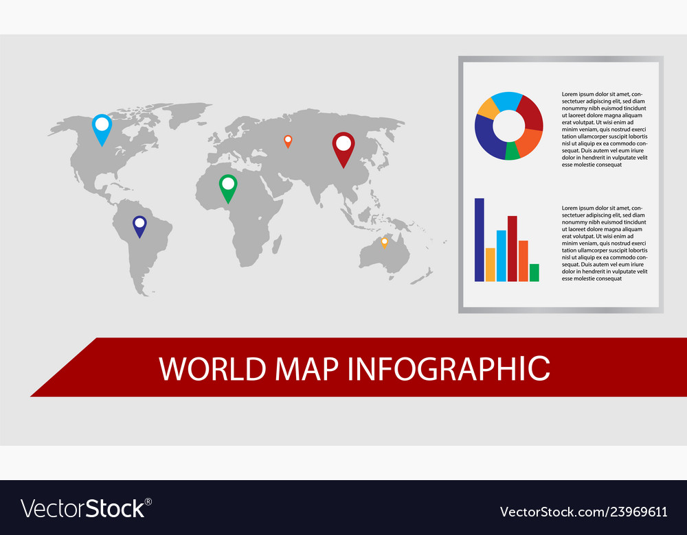 World map infographic present with graph and pie