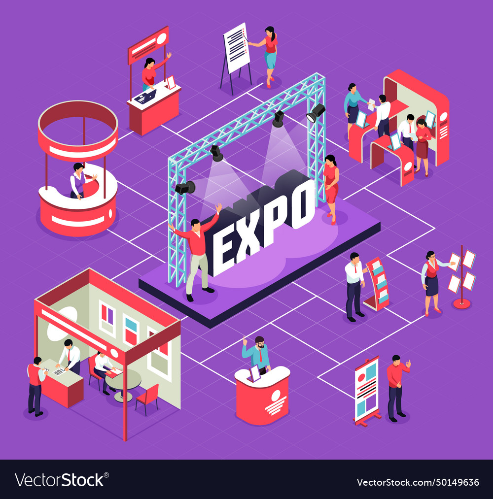 Isometric exhibition flowchart composition