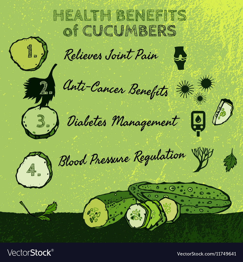 Cucambers health benefits 01