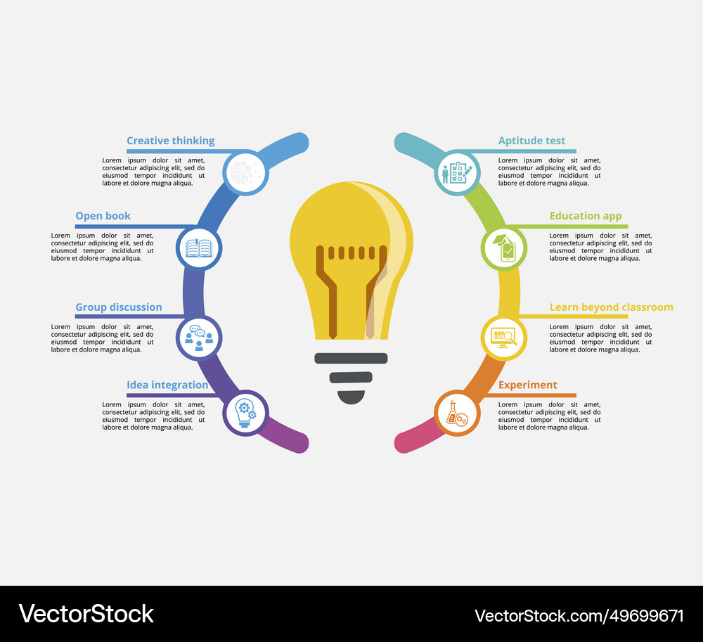 Infographics with creative learning theme icons Vector Image