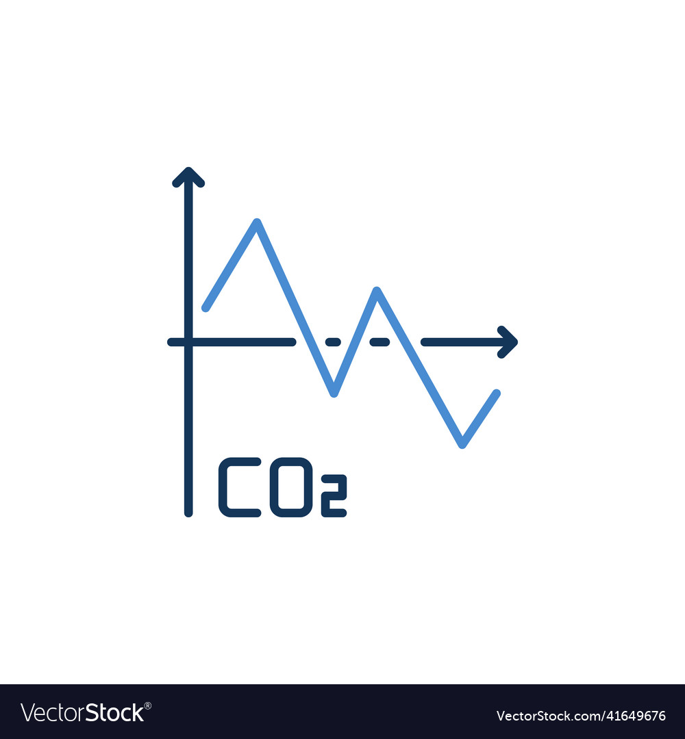 Kohlendioxid co2 Liniendiagramm modern