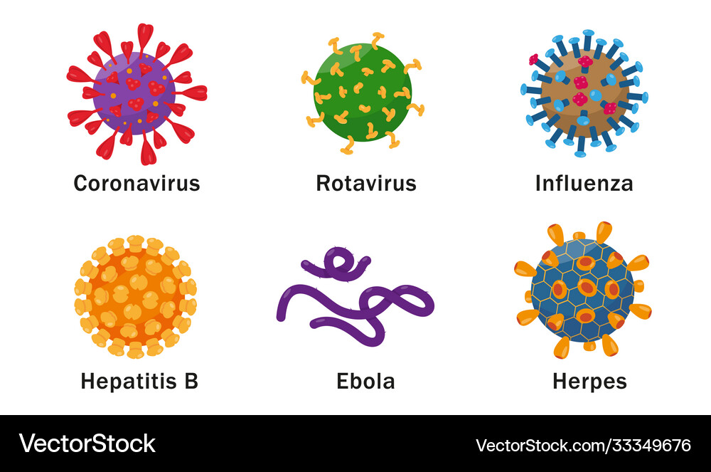Viruses cells icons on white background Royalty Free Vector