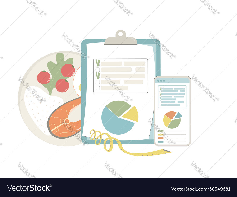 Diet plan nutrient counting checklist program