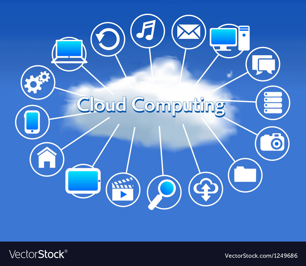 Cloud computing schematic