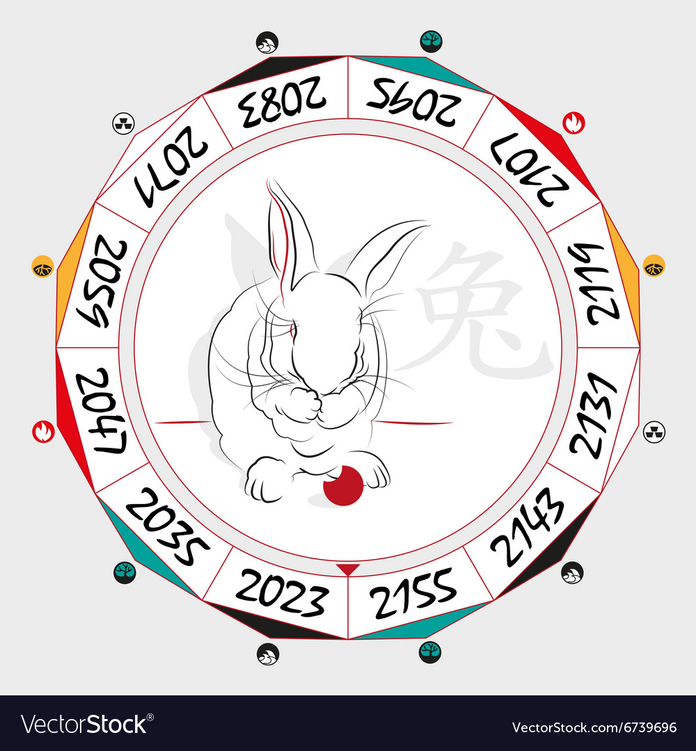 Chinese zodiac rabbit Royalty Free Vector Image