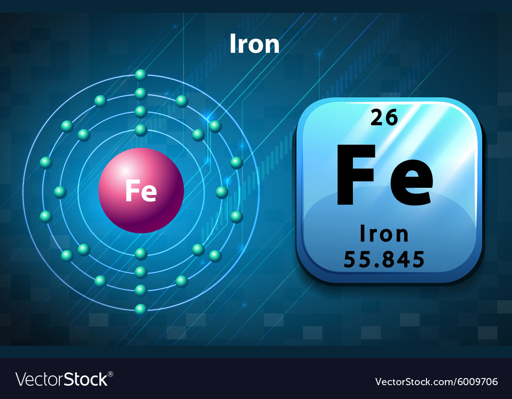 Perodic symbol iron Royalty Free Vector Image - VectorStock