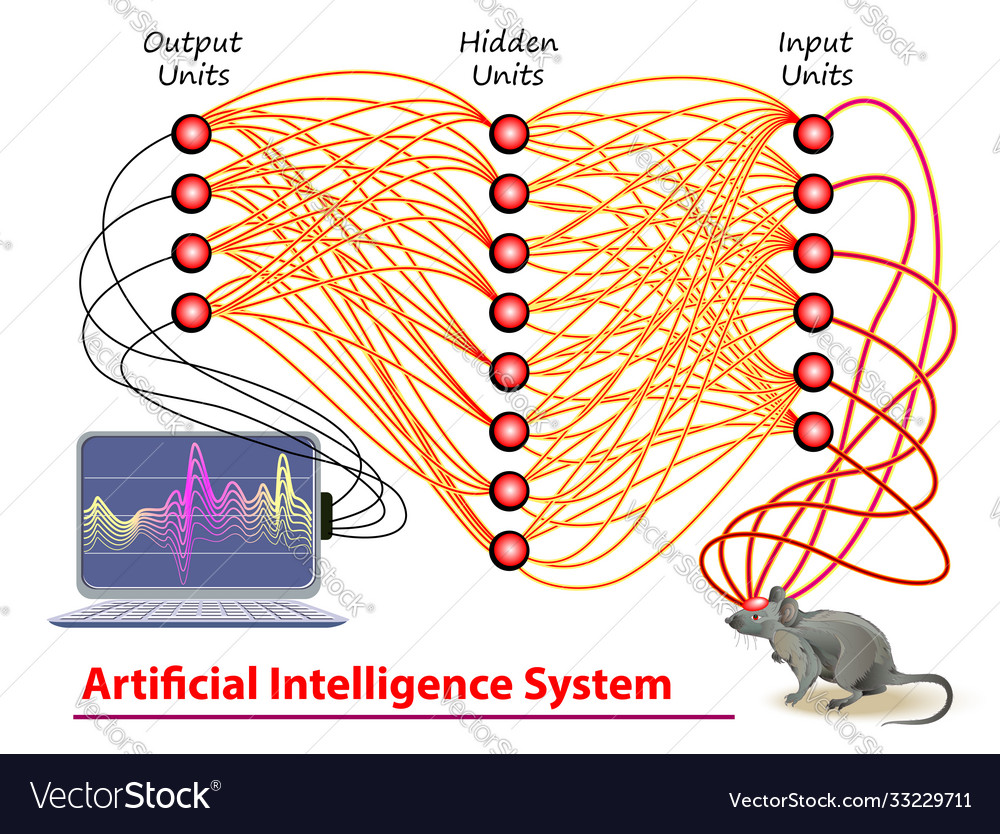 Stylized deep neural networks activity in mouse vector image Stylized deep neural networks activity in mouse