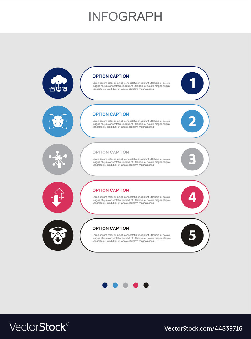 Iot ai digitization integration digital