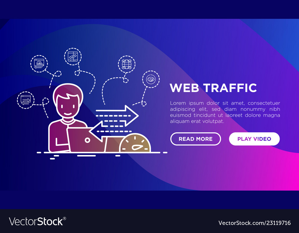 Web Traffic Monitoring Dashboard