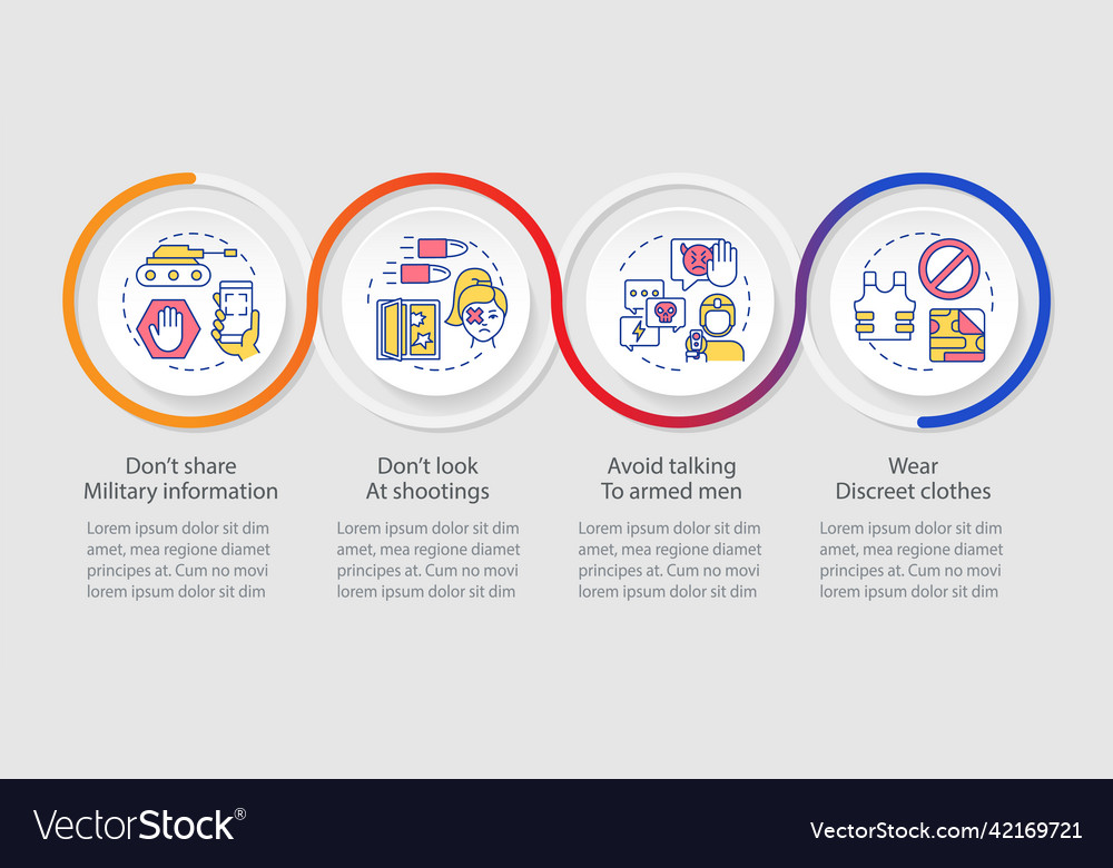 Actions during war and battles loop infographic Vector Image