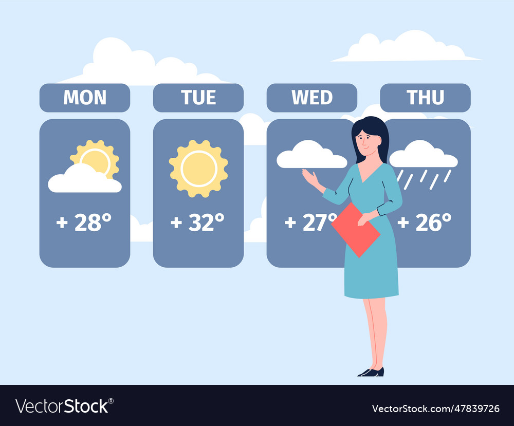 Weather Forecast Concept Future Days Climate Vector Image