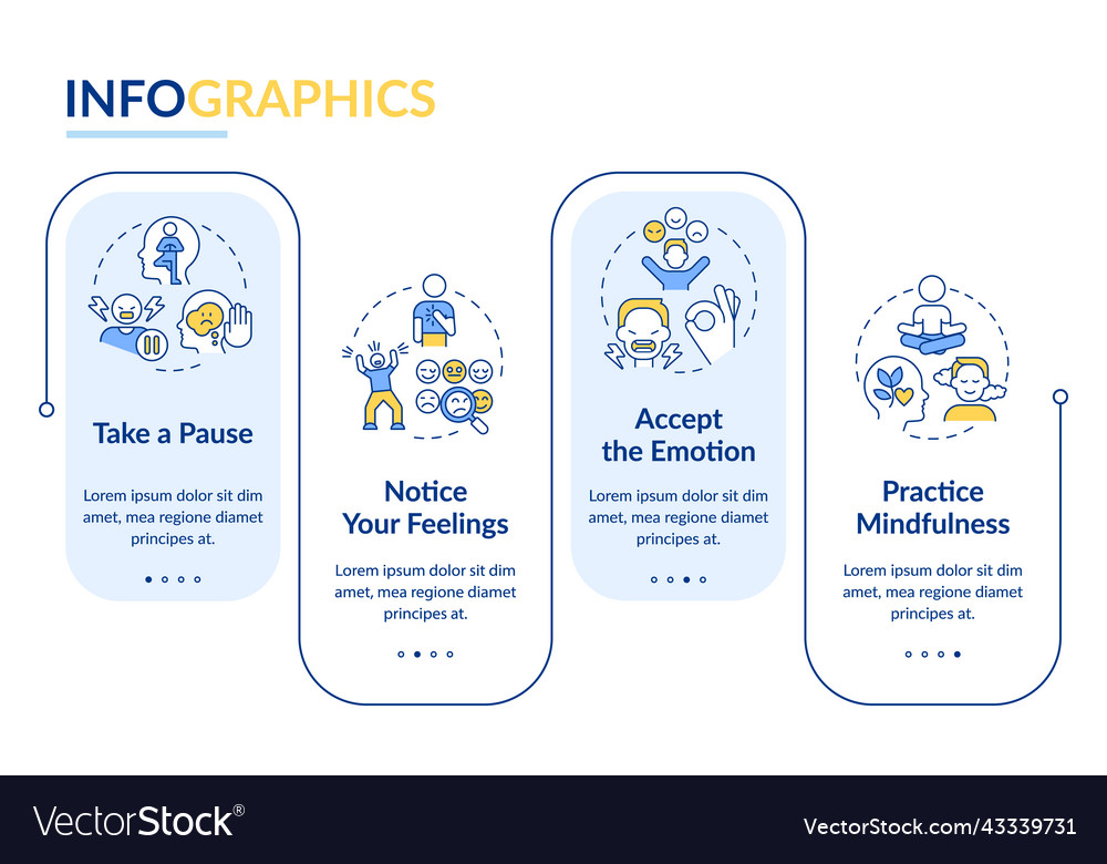 Emotional Regulation Skills Blue Rectangle Vector Image 0164