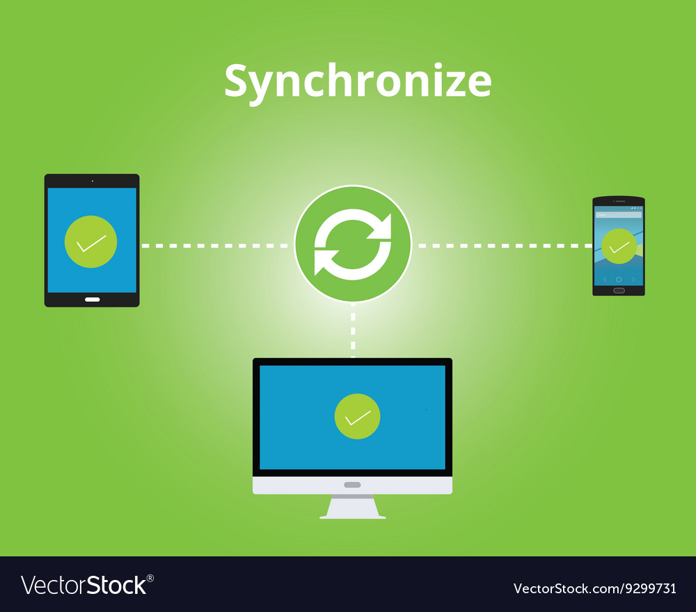 Synchronize between multiple platform
