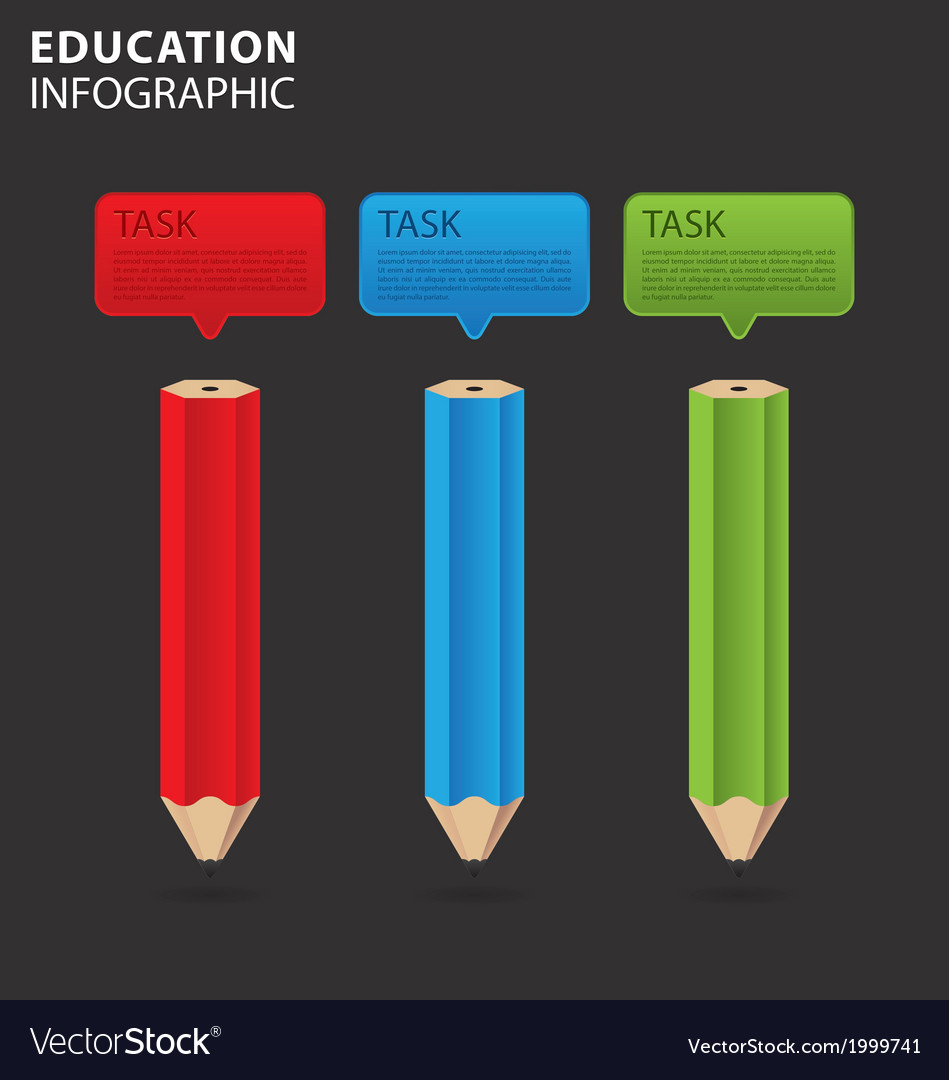 Education info graphic