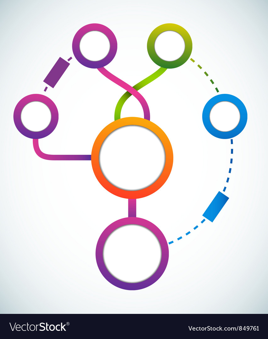 Abstract Marketing Flowchart