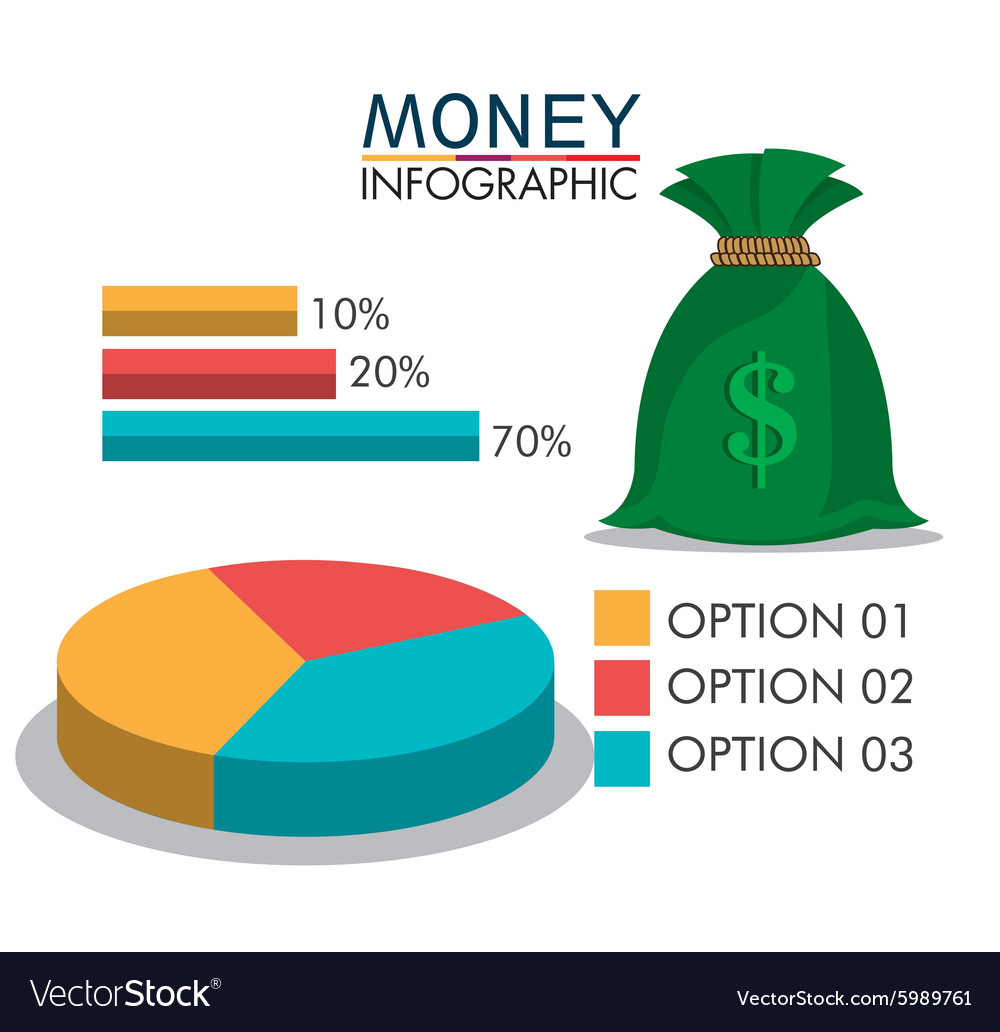 Money and business design