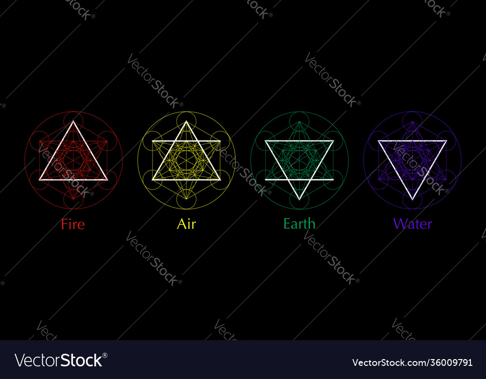Elementarsymbol Set - Luft Feuer Wasser Erde