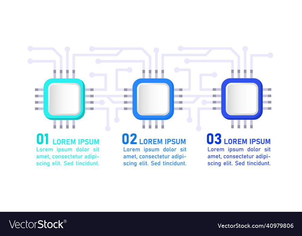 Advanced technologies infographic chart design