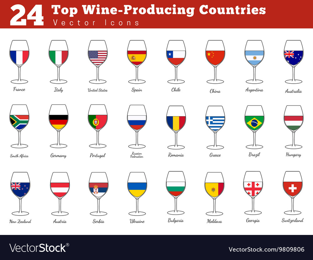 Top wine producing countries