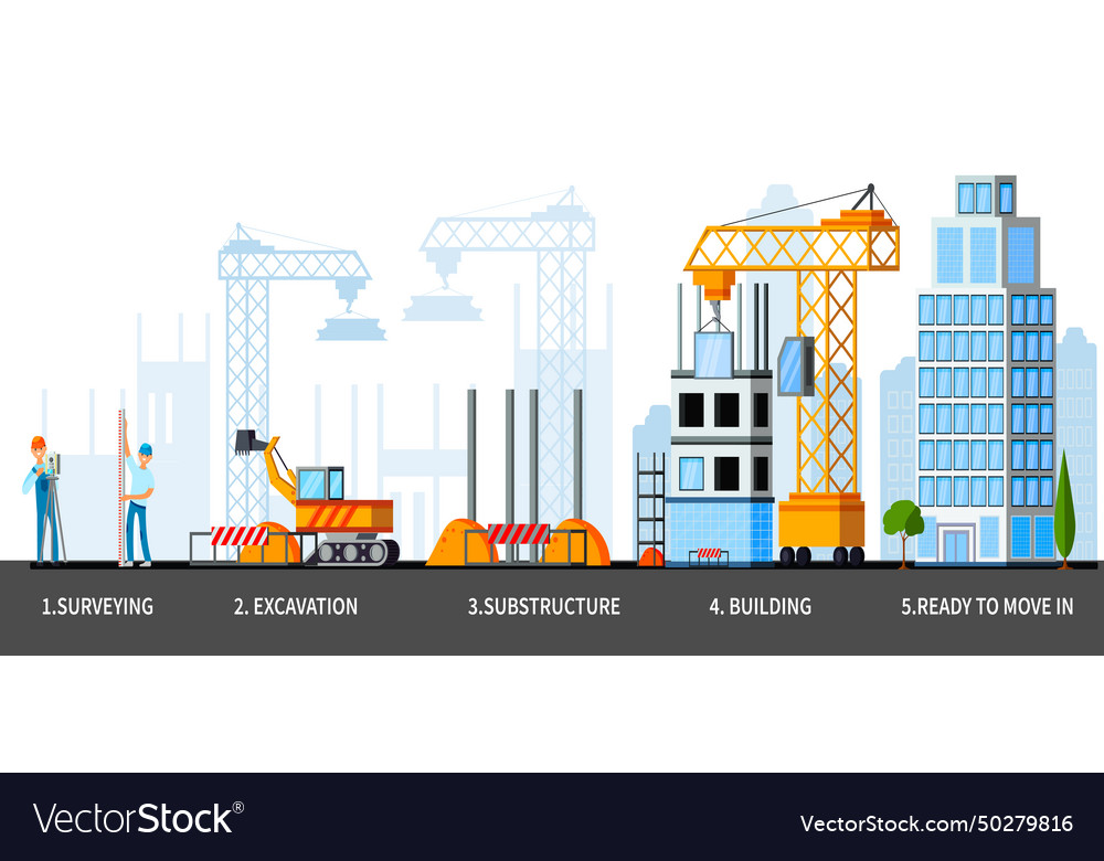 Sky scraper building stages composition vector image Sky scraper building stages composition