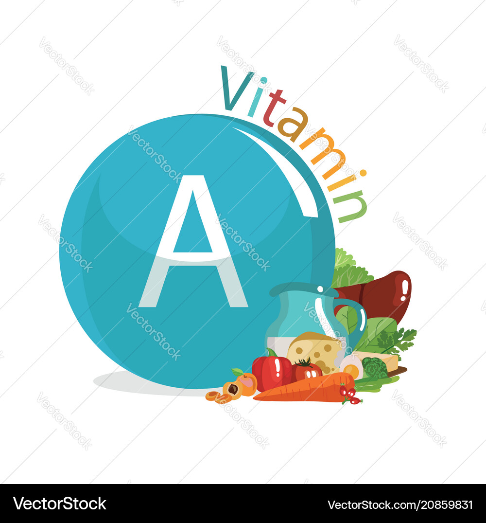 Vitamin Royalty Free Vector Image Vectorstock