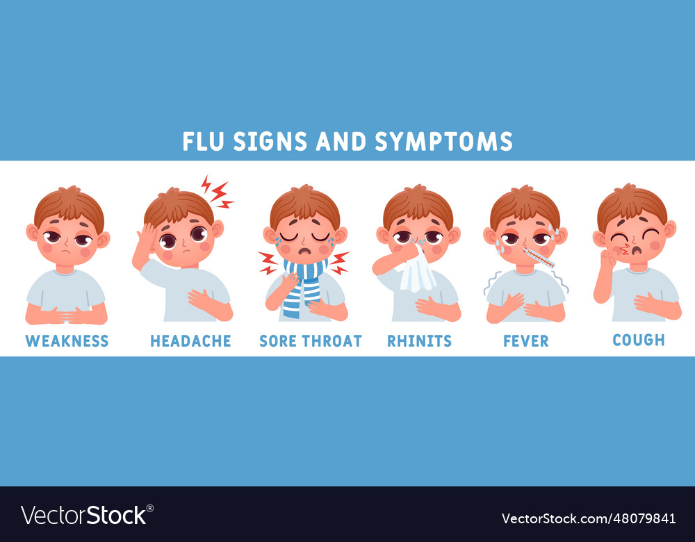 Flu disease symptoms with ill kid boy character Vector Image