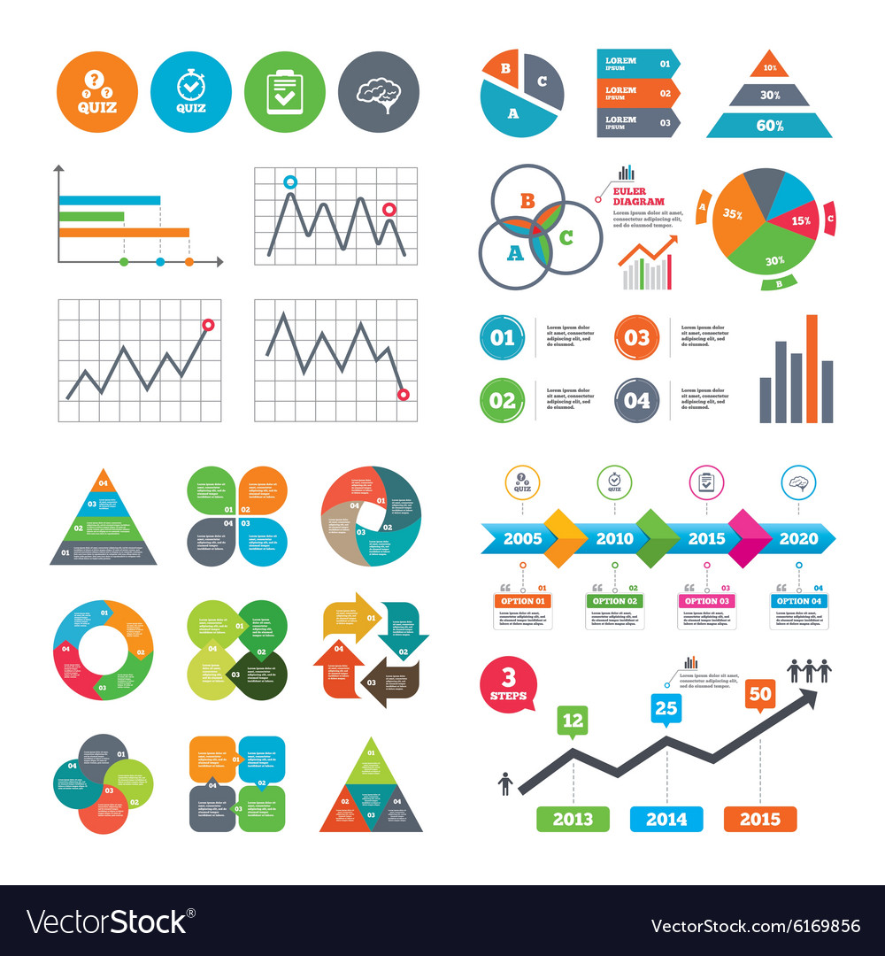 Quiz icons checklist and human brain symbols