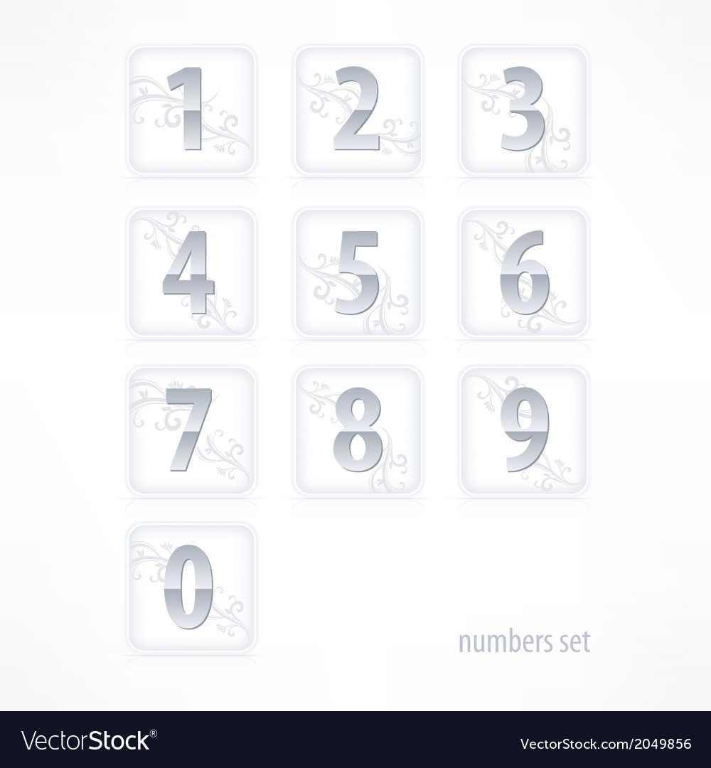 Set of numbers