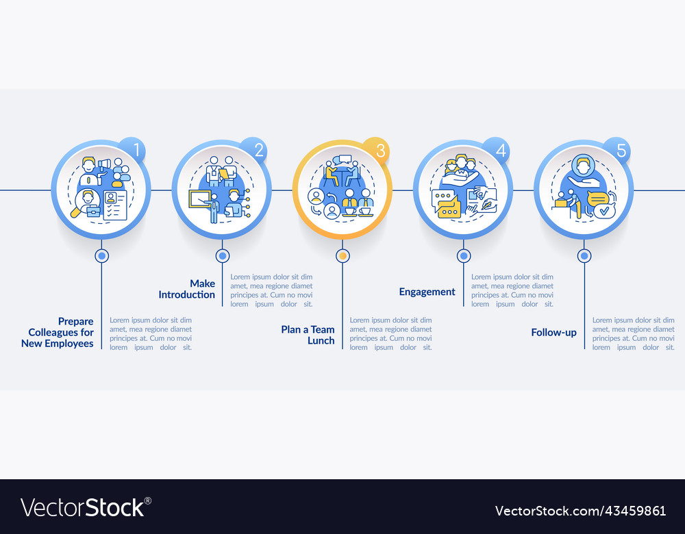 Developing adaptation process circle infographic vector image Developing adaptation process circle infographic